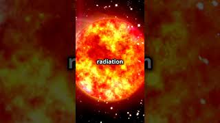 What is a Solar Flare solarflares aurora spaceexploration astrophysics [upl. by Oralie]