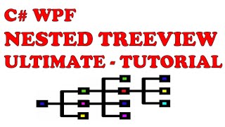 C WPF NESTED TREEVIEW ULTIMATE TUTORIAL [upl. by Ardnac]