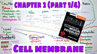 Cell membrane  Chapter 2 part14 Guyton and Hall Text Book Of Medical Physiology [upl. by Kind]