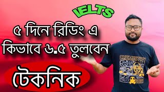 Ace the IELTS Reading Section with these Genius Tips from Sohanur Rahman [upl. by Sonnie]