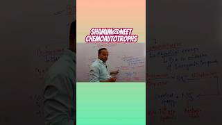 Chemoautotrophs neet shortsfeedshorts [upl. by Wymore]