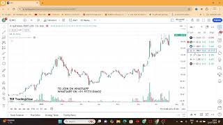 Breakout Stocks For Tomorrow  Budget Special Stocks 2024  NBCC  GESHIP  NFL  FACT  HBLPOWER [upl. by Azial]