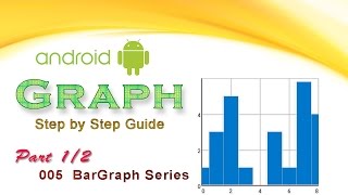 005 BarGraph Series – Part 12  Android Graph View tutorial [upl. by Elliot]