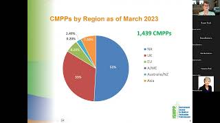 Freelancers and the CMPP QampA with Danita Sutton ISMPP Director of Credentialing [upl. by Liagaba]