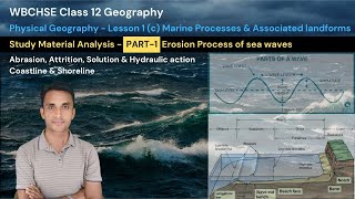 12 Geography PG Lesson1 c Marine Process amp Associated Landforms PART1 Analysis  wbchse MM Sir [upl. by Nossyla]