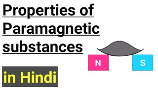 Properties of Paramagnetic substances [upl. by Retniw465]