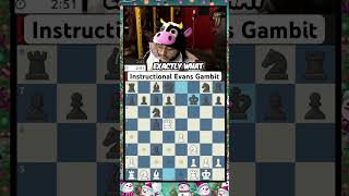 Instructional Evans Gambit chess chesscom chessgame gaming [upl. by Eellehs]