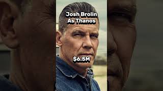 How Much Actors Made From Avengers Endgame Pt 2 shorts actor actor [upl. by Trefler]