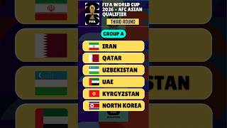 NEW World Cup 2026 Format Confirmed worldcup [upl. by Adnouqal978]