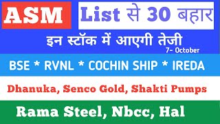 Asm list update 💥 Shakti pumps 💥 Senco Gold 💥 Kpi green energy 💥 BSE 💥 Ireda 💥 Rvnl 💥 Oil India [upl. by Lilllie511]