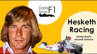 Data Driven F1 Legends Hesketh Racing [upl. by Kcired]