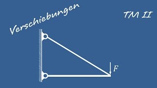 13 Verschiebungen am Zweischlag  Technische Mechanik 2 [upl. by Salokcin]