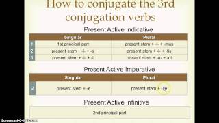 Ch 8 3rd Conjugation Verbs [upl. by Laney]