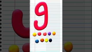 1 2 3 4 5 6 7 8 9 10  counting number kidslearning counting 123 numbers kidsvideo [upl. by Daisey65]