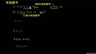 カーンアカデミー 算数 小数 有効数字 有効数字 日本語版 [upl. by Goddard]