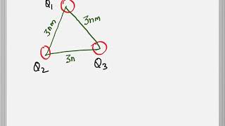 Sample problem Coulomb’s law charges at the vertices of equilateral triangle [upl. by Nerac605]