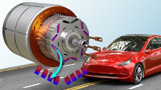 Tesla Model 3s motor  The Brilliant Engineering behind it [upl. by Chill520]