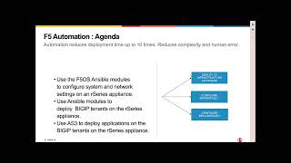 Reduce deployment time cost and human error by leveraging the F5OS and BIGIP automation toolchain [upl. by Honey]