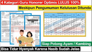 4 Kategori Guru Honorer Optimis LULUS 100 Meskipun Pengumuman PPPK Guru 2023 Ditunda  Cek Posisi [upl. by Jamil788]