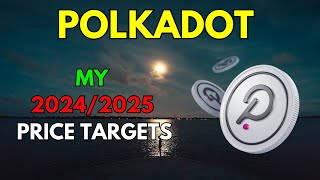 My POLKADOT Price Prediction for 20242025 [upl. by Burkle]