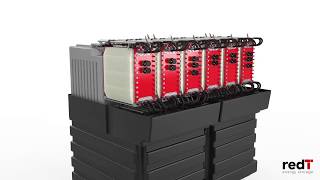 How does a Vanadium Redox Flow Machine Work [upl. by Ajuna]