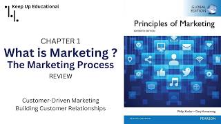 Chapter 1 What is Marketing and the Marketing Process  Principles of Marketing Philip Kotler [upl. by Cram]