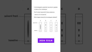 IGCSE Chemistry 0620 Paper 2 Exam Preparation [upl. by Grubb44]