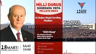 2023 Marşı  MHP 12 Olağan Büyük Kurultay Müzikleri [upl. by Rusel]