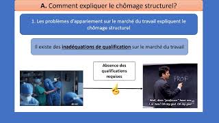 Comment lutter contre le chômage  24 Quelles sont les causes du chômage structurel [upl. by Lezlie654]