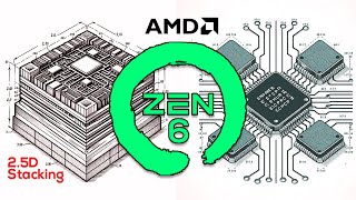 AMD ZEN 6 — Nextgen Chiplets amp Packaging [upl. by Voltmer]