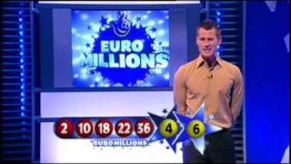 Euromillions Lottery Draw Results 21 March 2008 [upl. by Allenad]