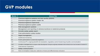 Turaoz Healthacre Solutions  Periodic safety update reports  GVP guidelines and changes [upl. by Sharron]