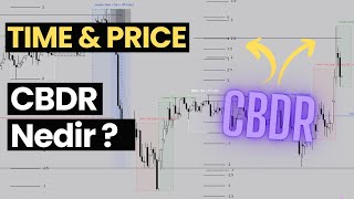 TÜRKÇE ICT  CBDR Nedir Bias Belirleyen Killzone  FOREX [upl. by Anne-Corinne864]