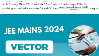 Let vector OA  vector a  vector OB  12 vector a  4 vector b and vector OC  vector b where O [upl. by Ehrenberg]