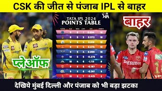 IPL Points Table 2024 Today 5 May  CSK Punjab after match points table  IPL 2024 [upl. by Viccora]