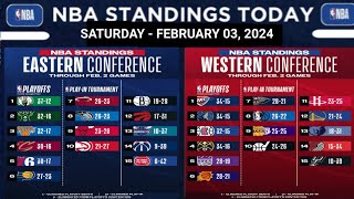 NBA STANDINGS TODAY as of FEBRUARY 03  2024  GAME RESULT [upl. by Wrdna]