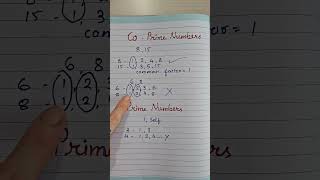 Co Prime Numbers and Prime Numbers kya hote hai   Class6 maths [upl. by Enialahs]