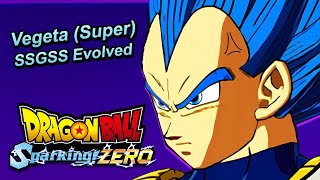 DRAGON BALL Sparking ZERO – New Transformations Datamine [upl. by Yusem]