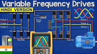 Variable Frequency Drives को समझें – VFD की मूल बातें IGBT inverter [upl. by Kast]