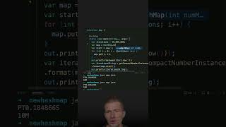 The Performance Impact of HashMapnewHashMap java shorts [upl. by Econah859]