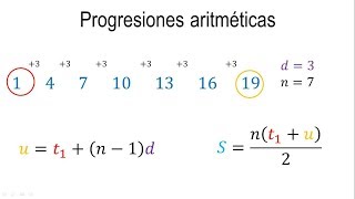 ¿Qué es una progresión aritmética [upl. by Nele59]