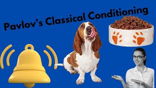 Pavlovs Theory of Classical Conditioning Explained [upl. by Milson]