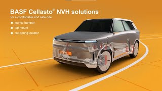 Cellasto® reduces NVH in automotive chassis [upl. by Mungovan801]