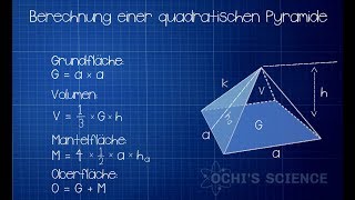 Berechnung der Cheops Pyramide [upl. by Haliehs]