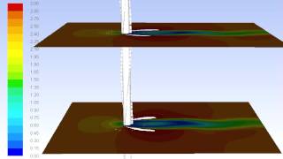 CFD  oil and gas  vortex induced vibration  spool modified with strakes [upl. by Winters]