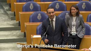 Poging om Minister Faber pootje te lichten door arrogante Koekkoek mislukt Enige die het begrijpt [upl. by Atirys453]