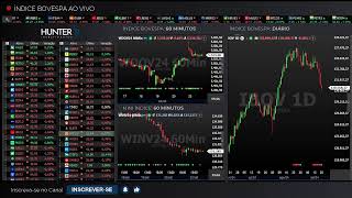 🔴 Ibovespa  WINV24 e WDOV24 Ao Vivo 23092024 [upl. by Marlow213]