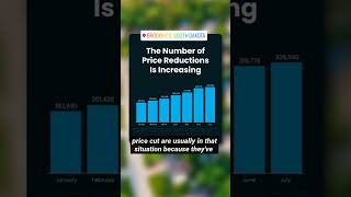 Why overpricing a home now is not a good idea realestate century21agent overpricing [upl. by Dardani]