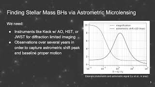 Macy Huston  Keck Science Meeting  2024 [upl. by Charleton634]