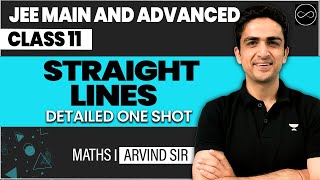 Straight Lines Class 11  JEE Main amp Advanced [upl. by Averill]